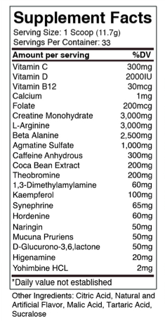 Centurion Labz Rage Preworkouts Monsterking